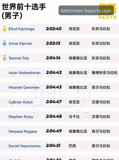 5个B体育官方平台使用技巧，助你快速掌握最新版本与登录体验