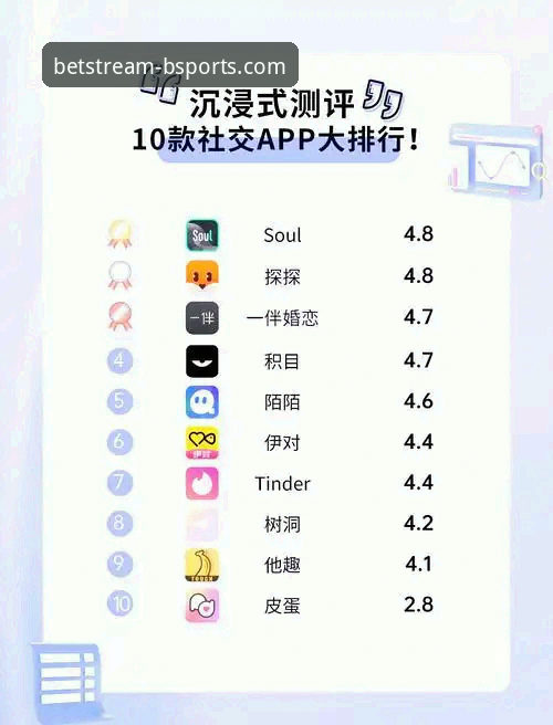 B体育手机版推荐：老用户亲测体验与实用分享