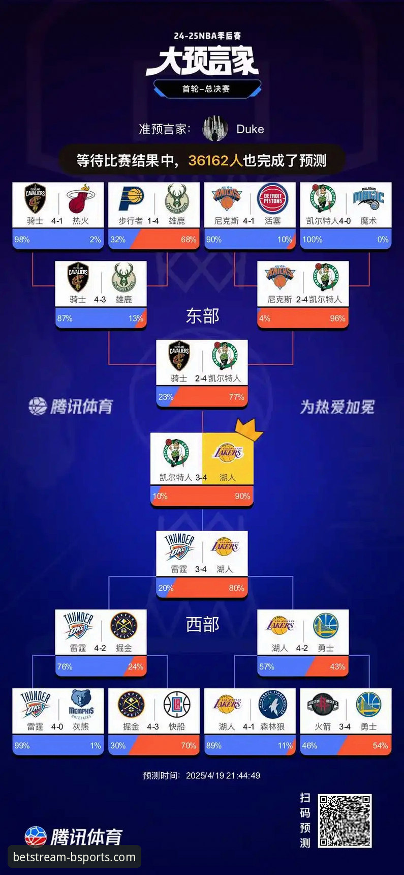 3个关键节点看懂湖人锁定季后赛：B体育手机端观赛的3大意外收获